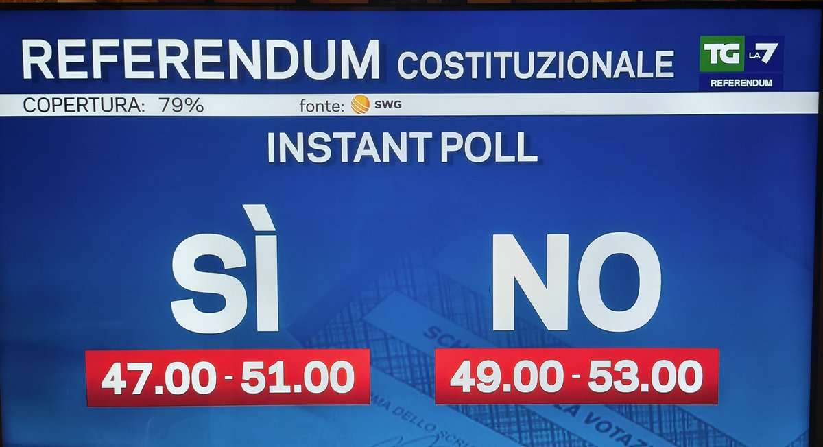 Eugenio Cardi tweet media