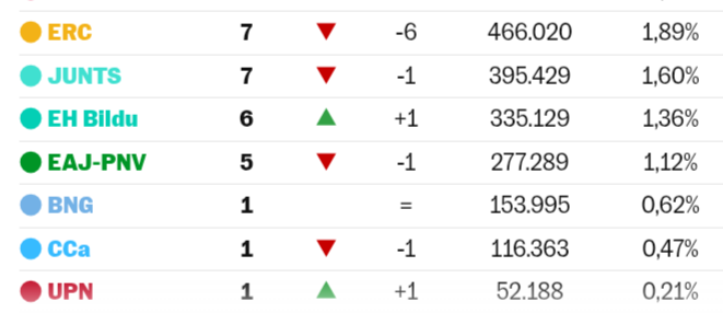 Brayan Corredor Roa 🇻🇪🇺🇦 tweet media