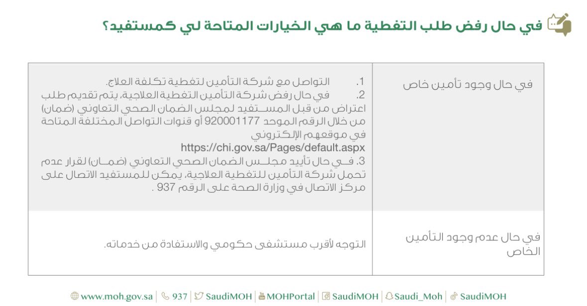 ذابدوين ( ناقد للمنقود ) tweet media