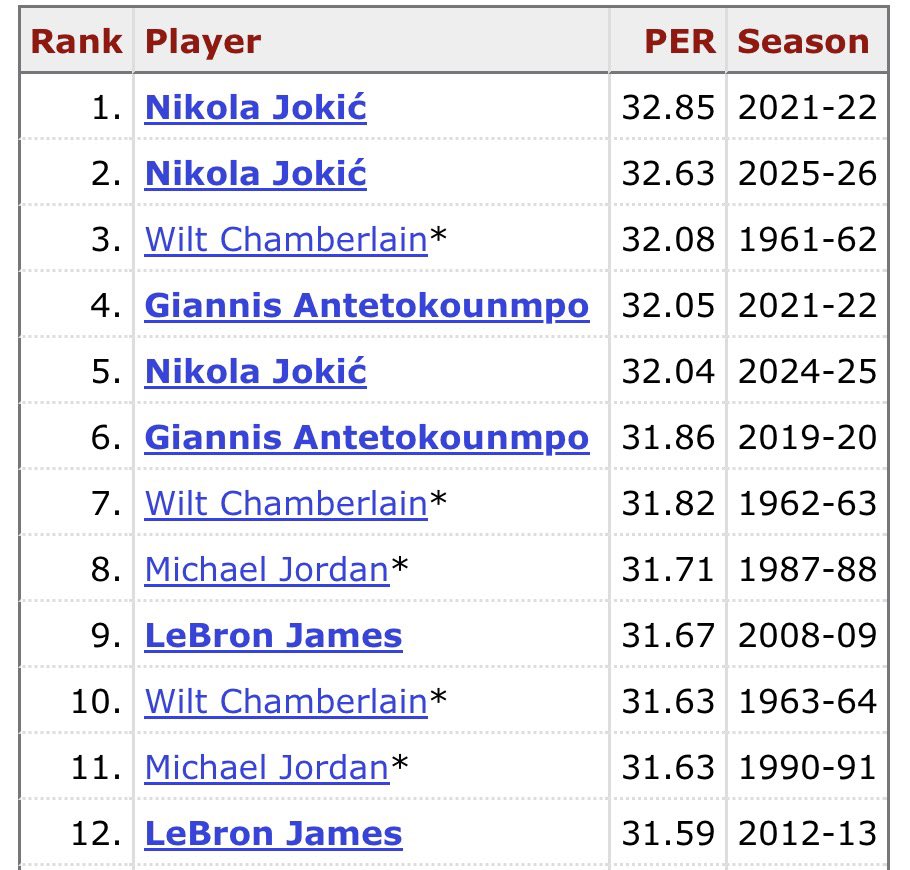 The Lakers Daddy tweet media