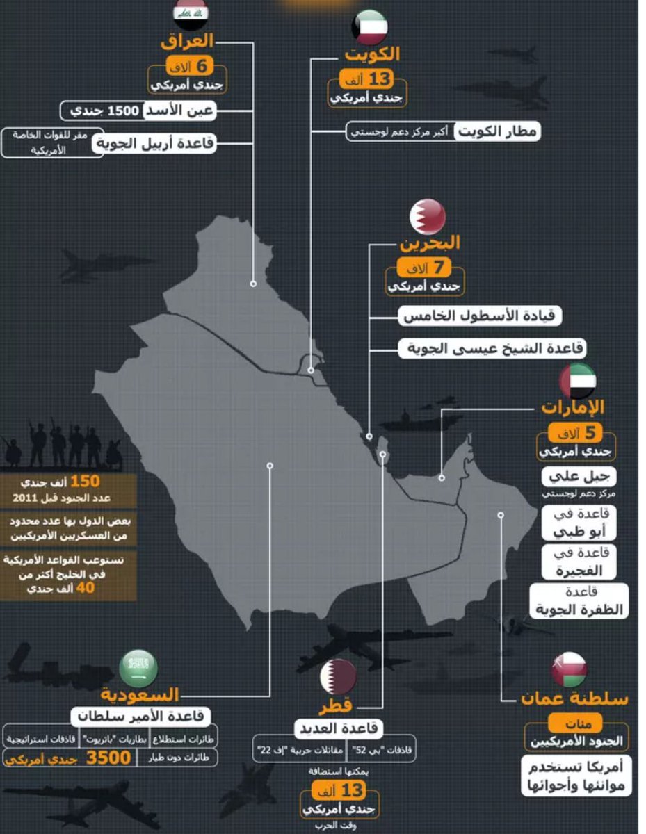 محمد المطيري tweet media