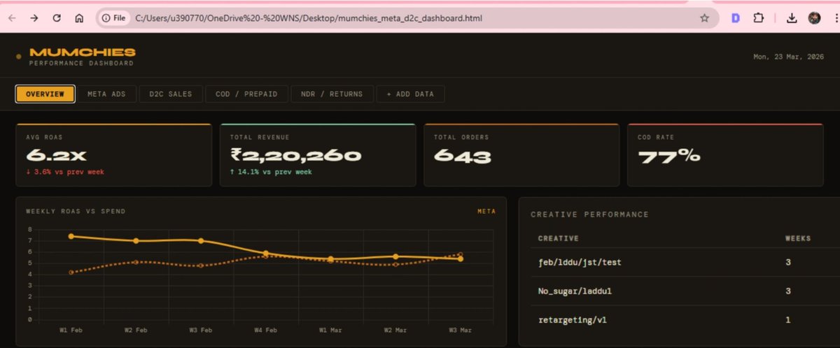 Sushil Kothari tweet media