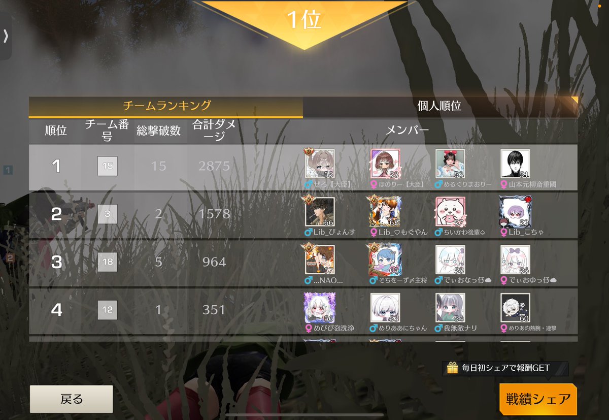 まおりー🍨😈【大臣】 tweet media