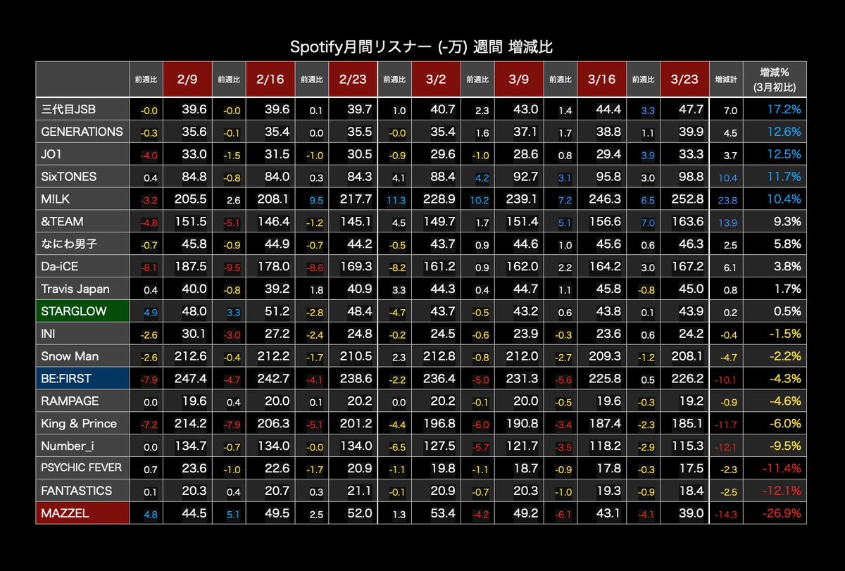 絹豆腐 tweet media
