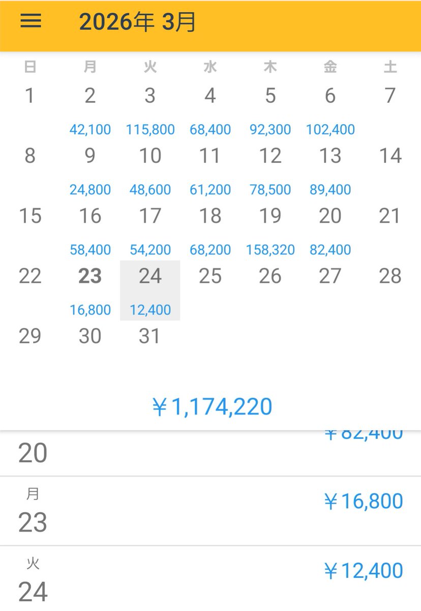 EA_Gold_'s tweet photo. 今日の業務終了です。お疲れ様でした🏠🌙

本日のトータル利益は +12,400円 でした✨

​今日はあまり大きな動きがなかったですが、それでも日給分以上をツールが運んできてくれました。

「動かない時は待つ」という冷静な判断も、システム運用には欠かせませんね😊

​今夜は無理せず早めに休んで、また明日の相場に備えます。

皆さんも良い夜を過ごしてくださいね🥂

​仮想通貨 暗号資産 DOGE XRP ETH ビットコイン BTC Bitcoin EA 資産運用 初心者 副業