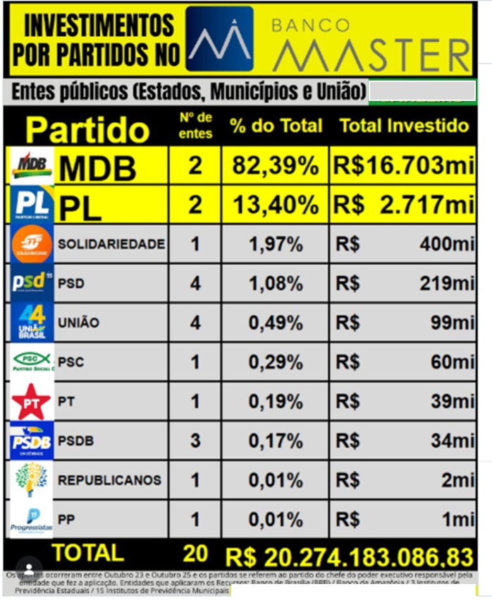 Marlon C.D. Campos 🌹 (@marlon_caianelo) on Twitter photo 