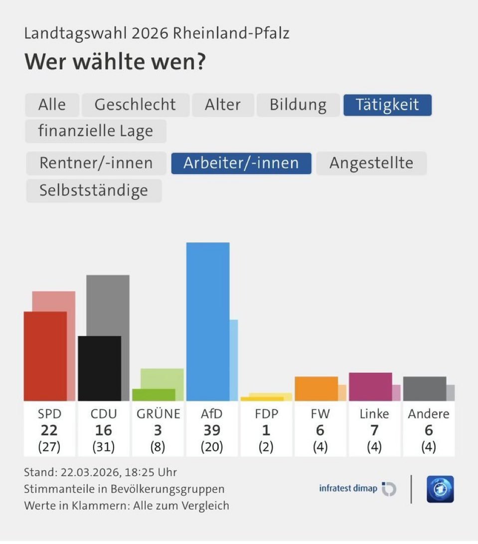 Gerhard Skronn tweet media
