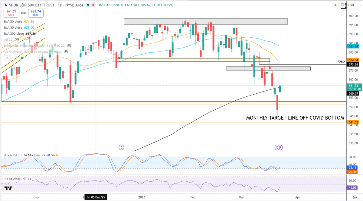 Main Street Trader tweet media