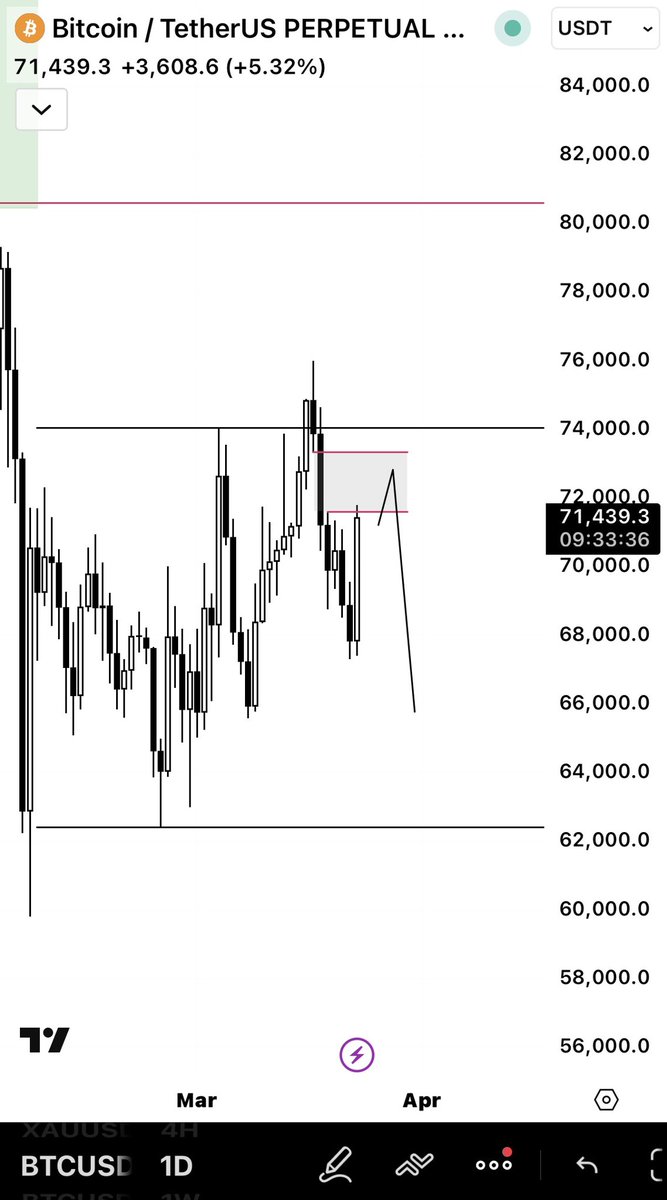 HASANXBT tweet media