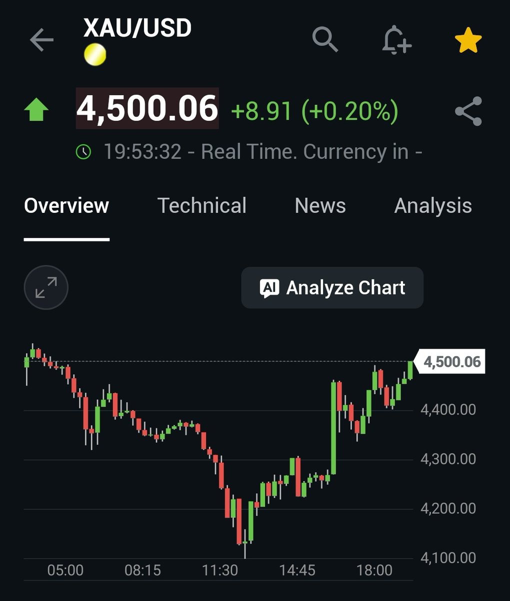 Alok Jain ⚡ tweet media