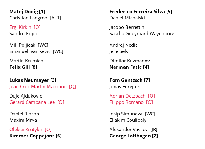 Challenger Draws tweet media