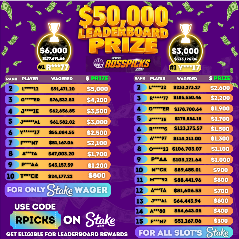 Ross picks tweet media