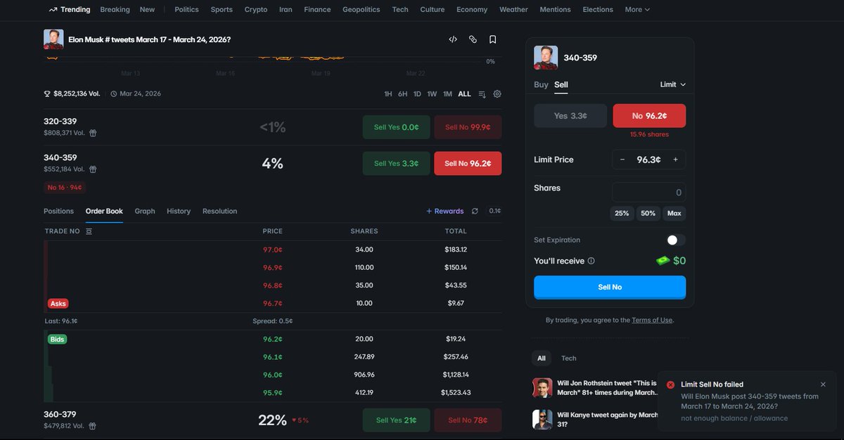 DAX（✸，✸）π²| 🧠SENT🐬TermMax | ETHGas ⛽ tweet media