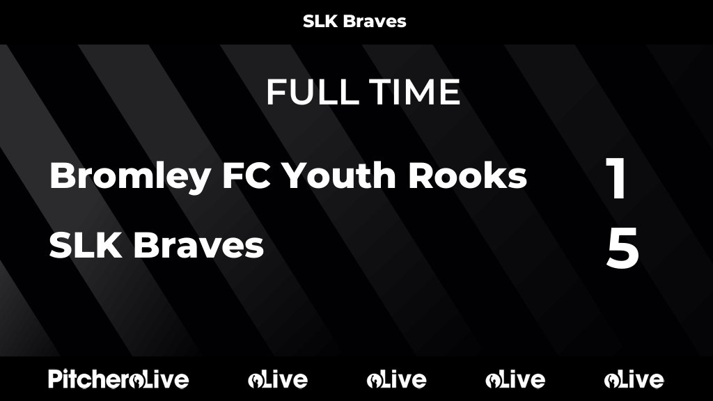 SL Kings Academy & Football Club tweet media