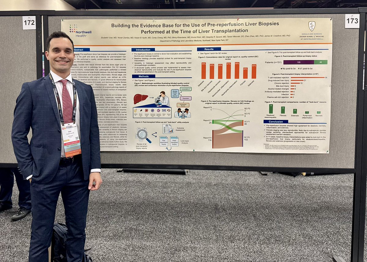 Ebubekir (Bekir) Ucar, MD tweet media