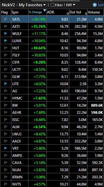 Nick stro tweet media