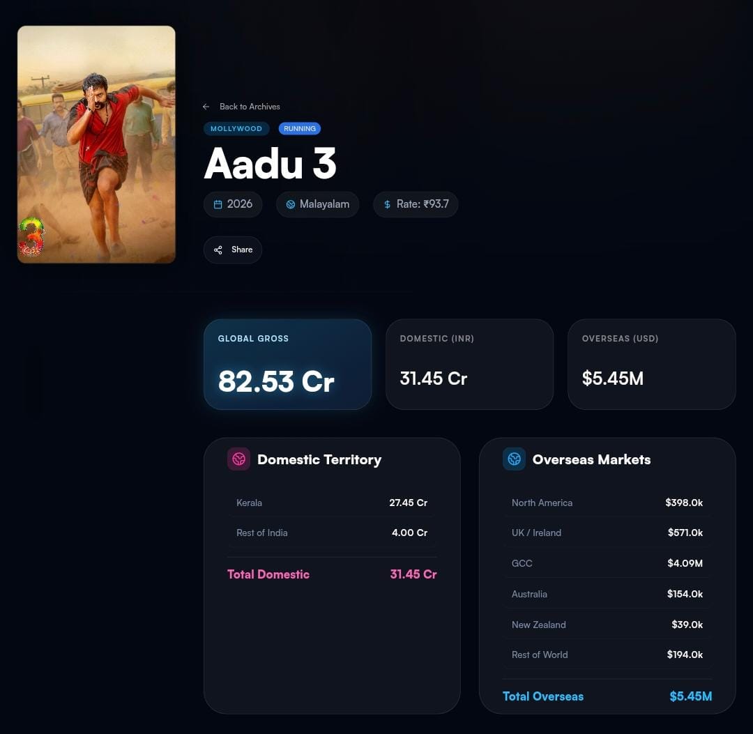 Jaseel Muhammed tweet media