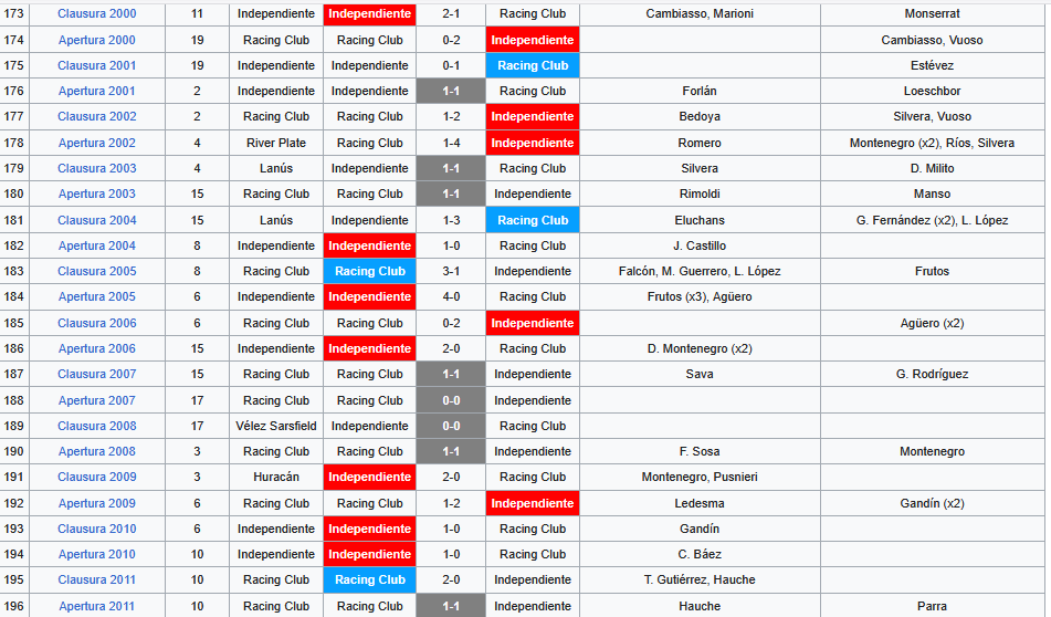 Federojo! tweet media