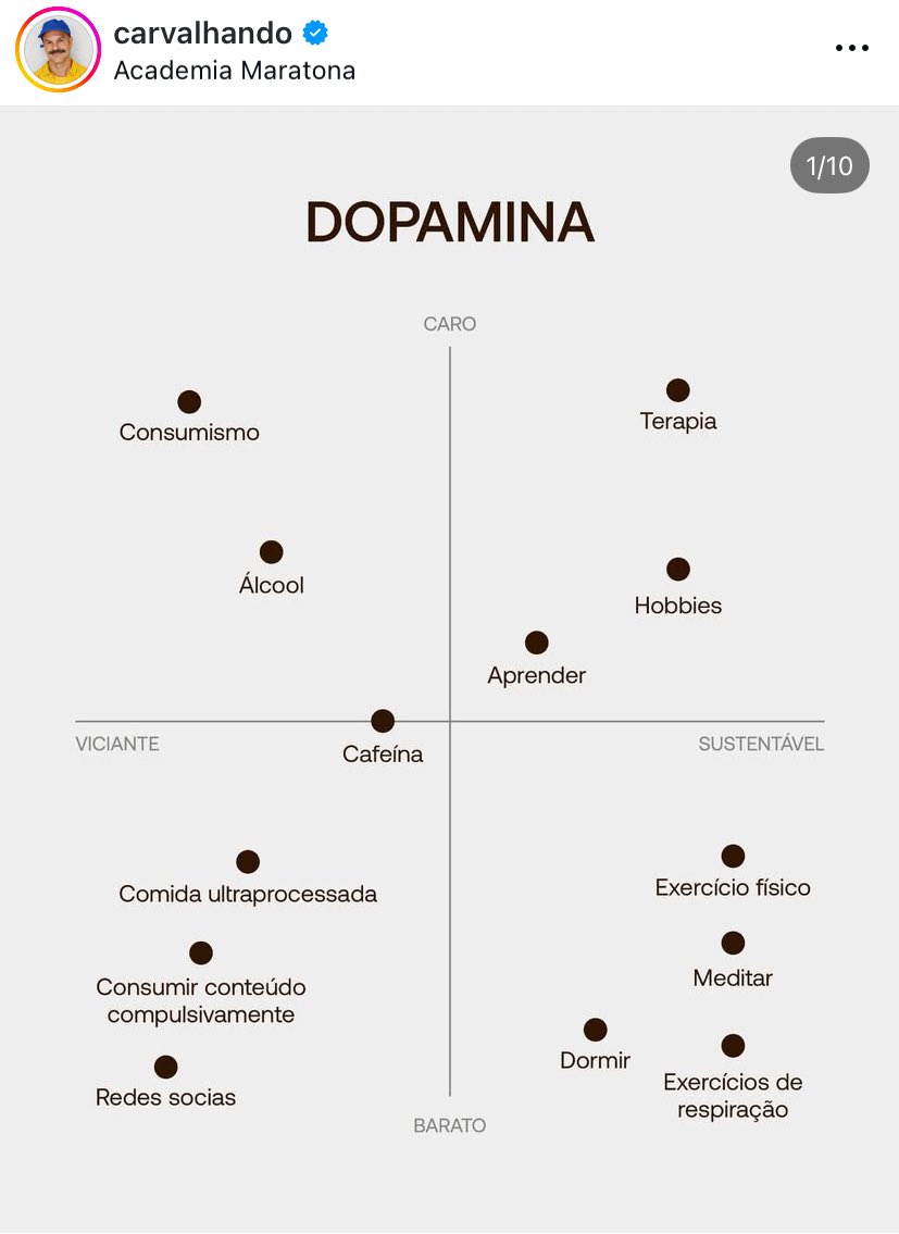 groselhas tweet media