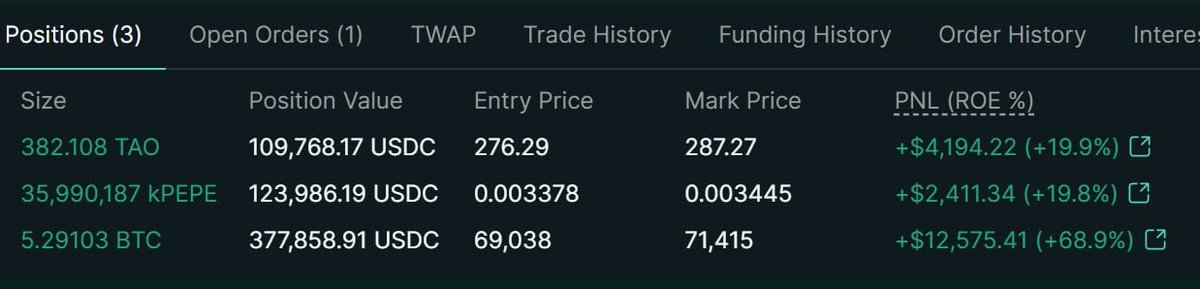 Wizard Of SoHo (🍷,🍷) tweet media