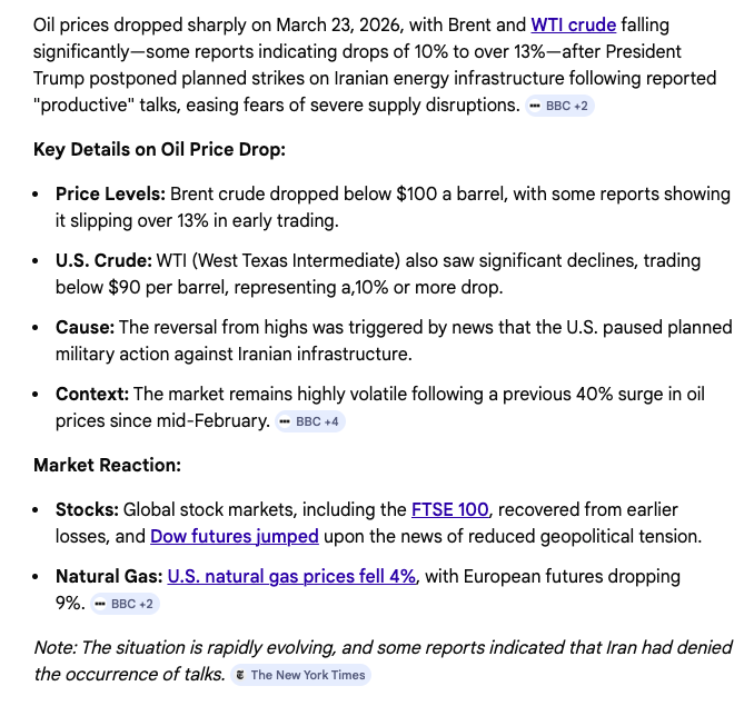 Oil dropped today on Trump backing off in the Middle East as talks develop. Stocks and commodities rise.
#OilTrading #TrumpIranWar #stockmarket #golddiggerfarrhana