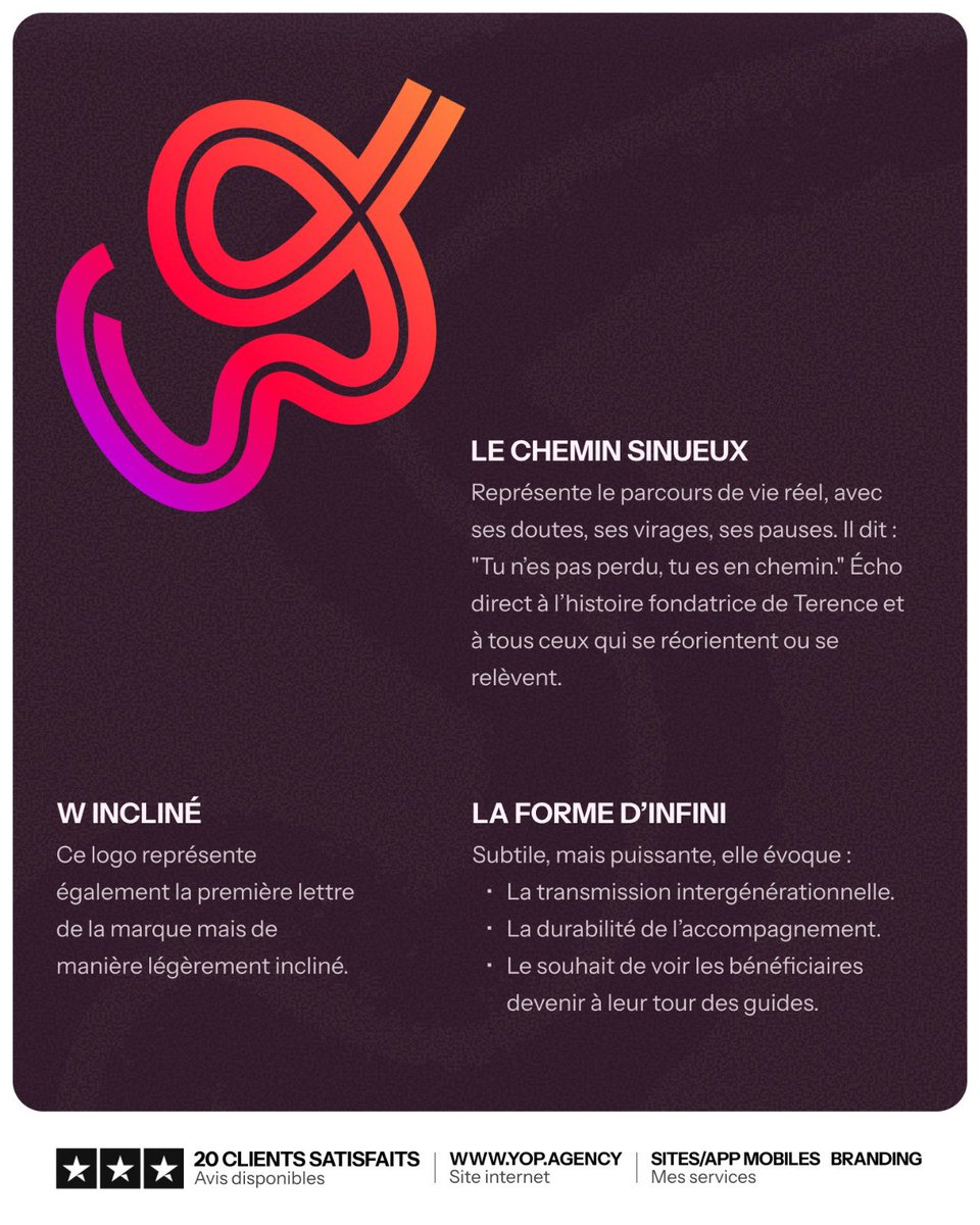 MG | Creative FinTech tweet media