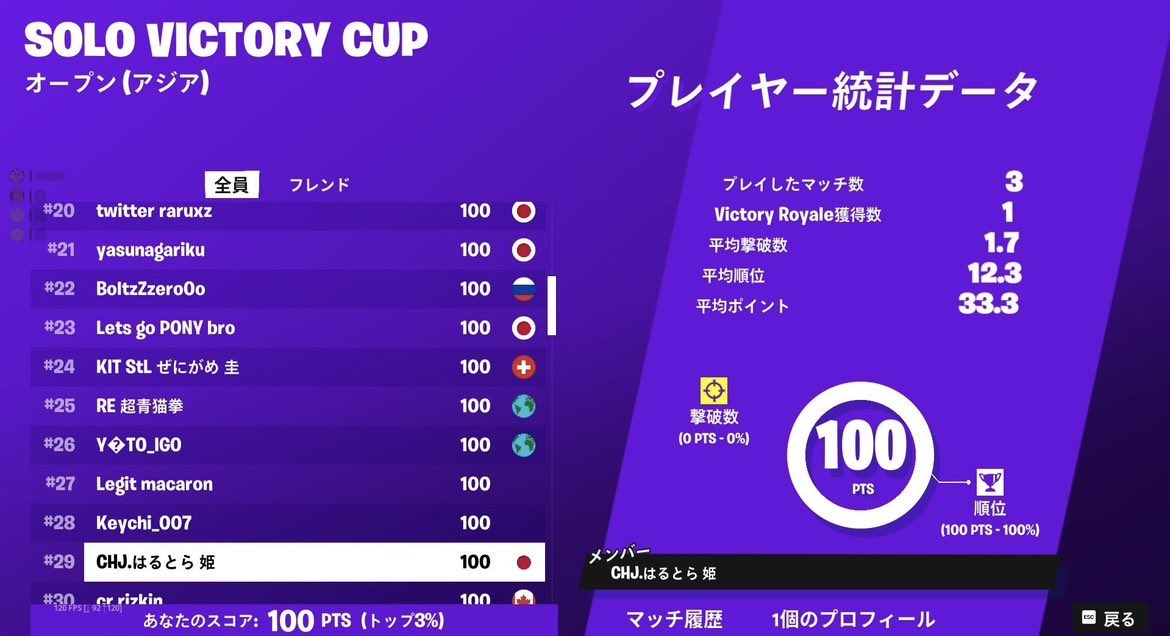 CH.オルス 姫 gents-c (はるとら)🐯 tweet media