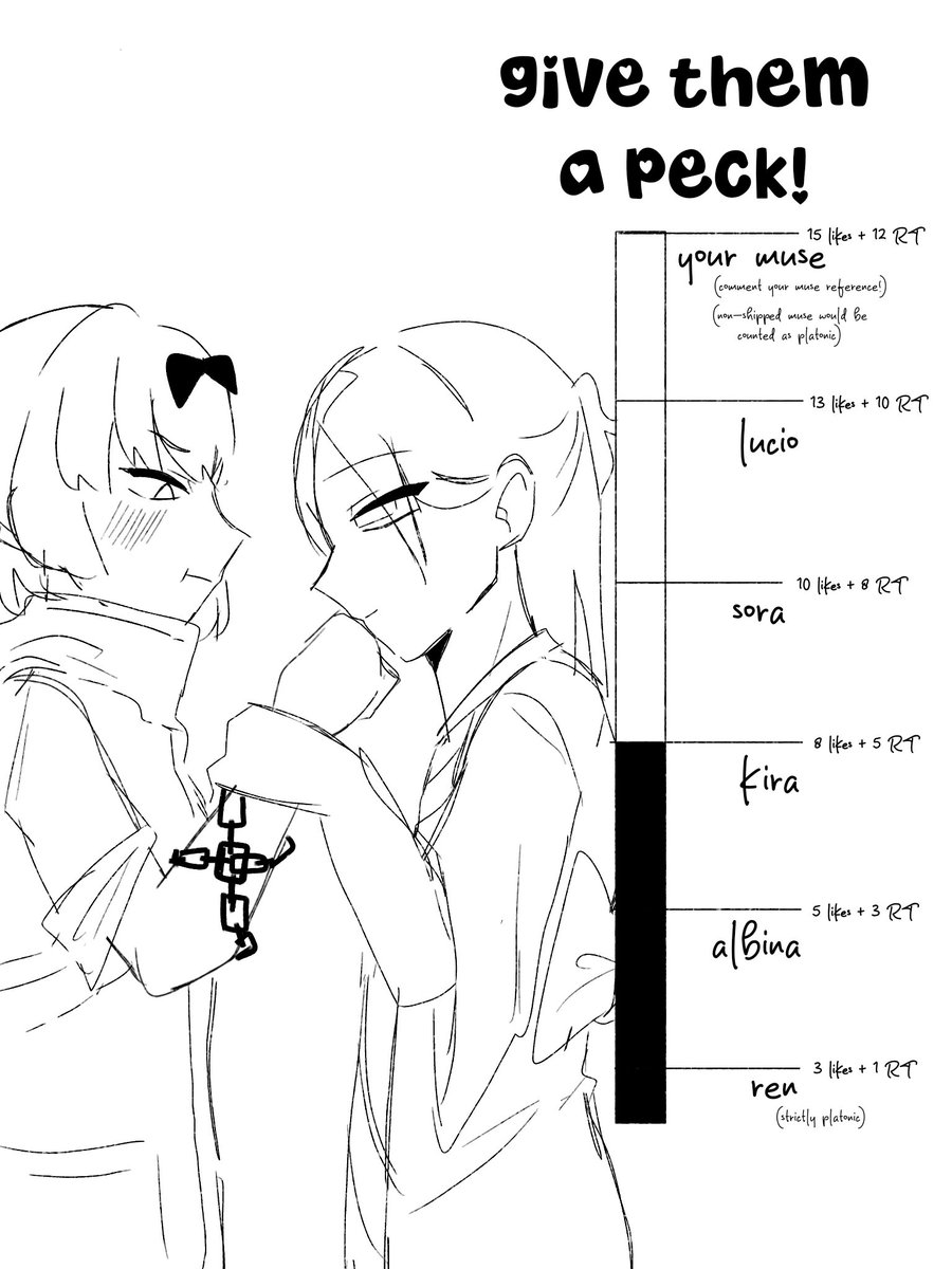 Ren's E.G.O, Kaguya tweet media