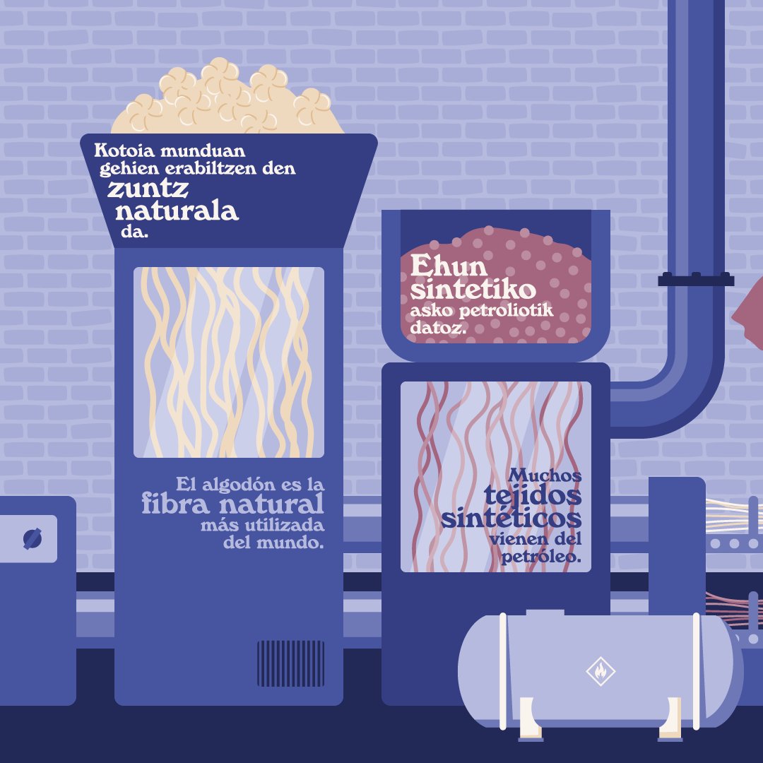 BBK Fundación Bancaria tweet media