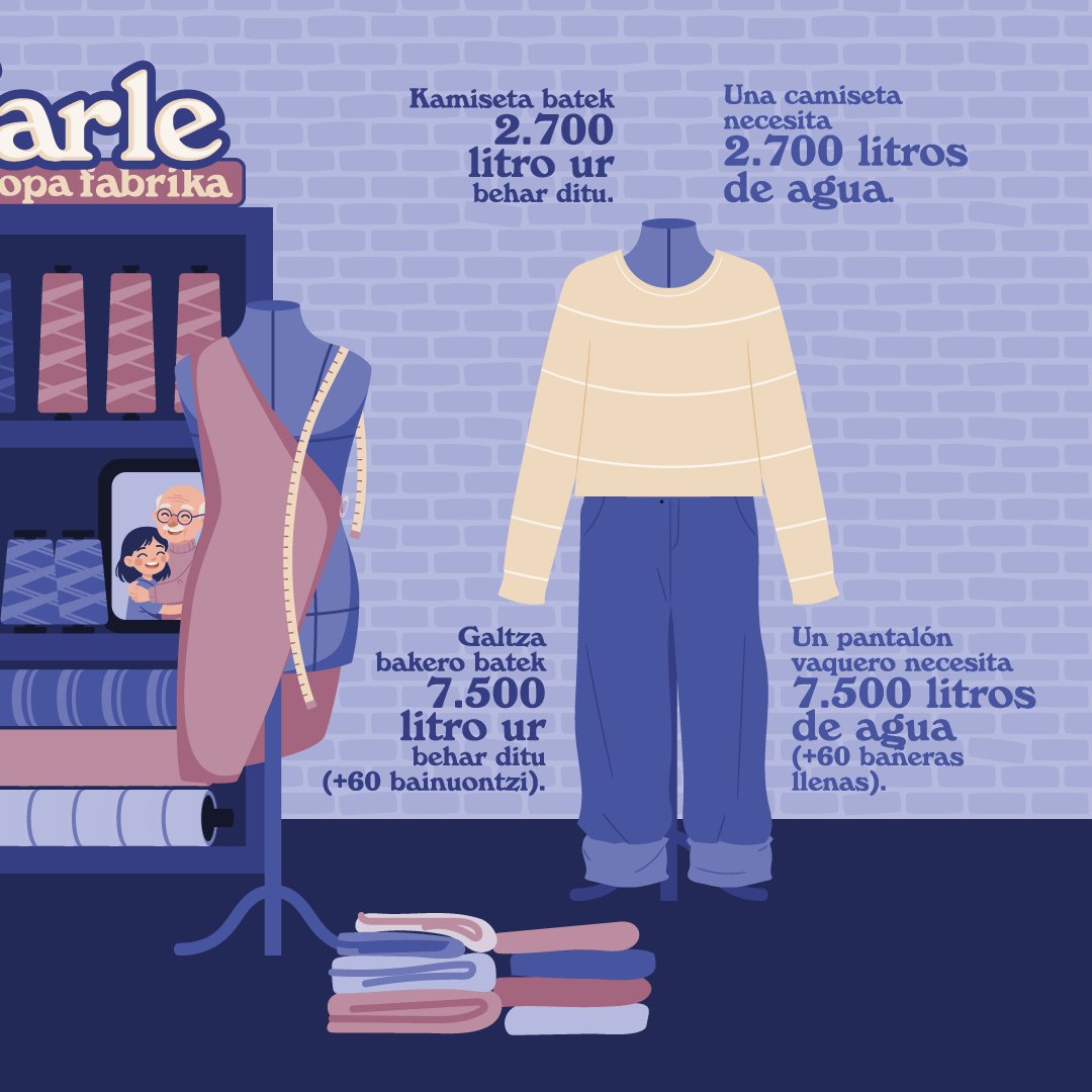 BBK Fundación Bancaria tweet media