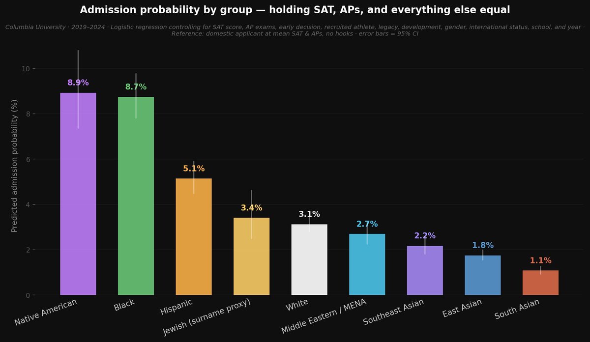 Werner Zagrebbi🇦🇿 tweet media