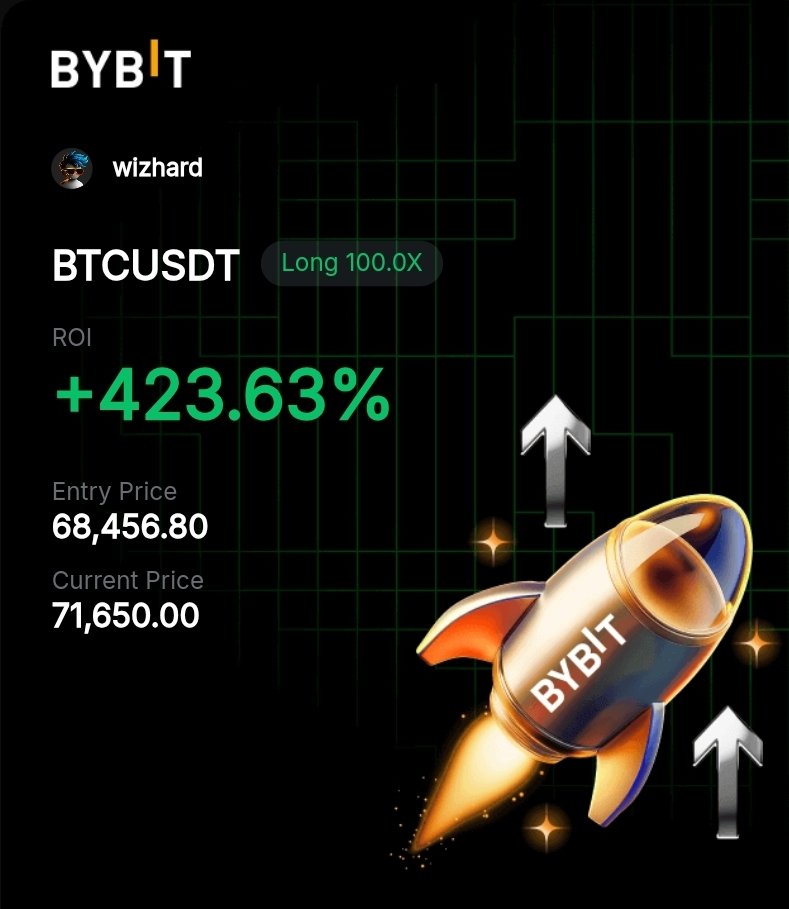 Wizard of Alpha tweet media