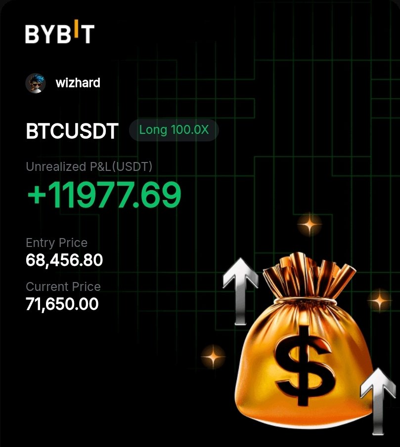 Wizard of Alpha tweet media