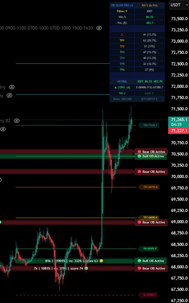 Wizard of Alpha tweet media