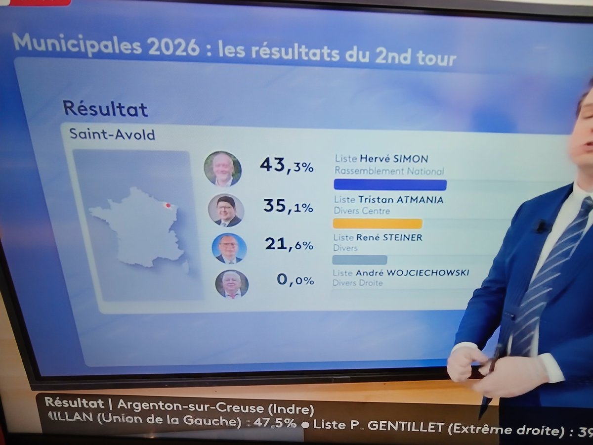 Alexandre Mazel Pro tweet media