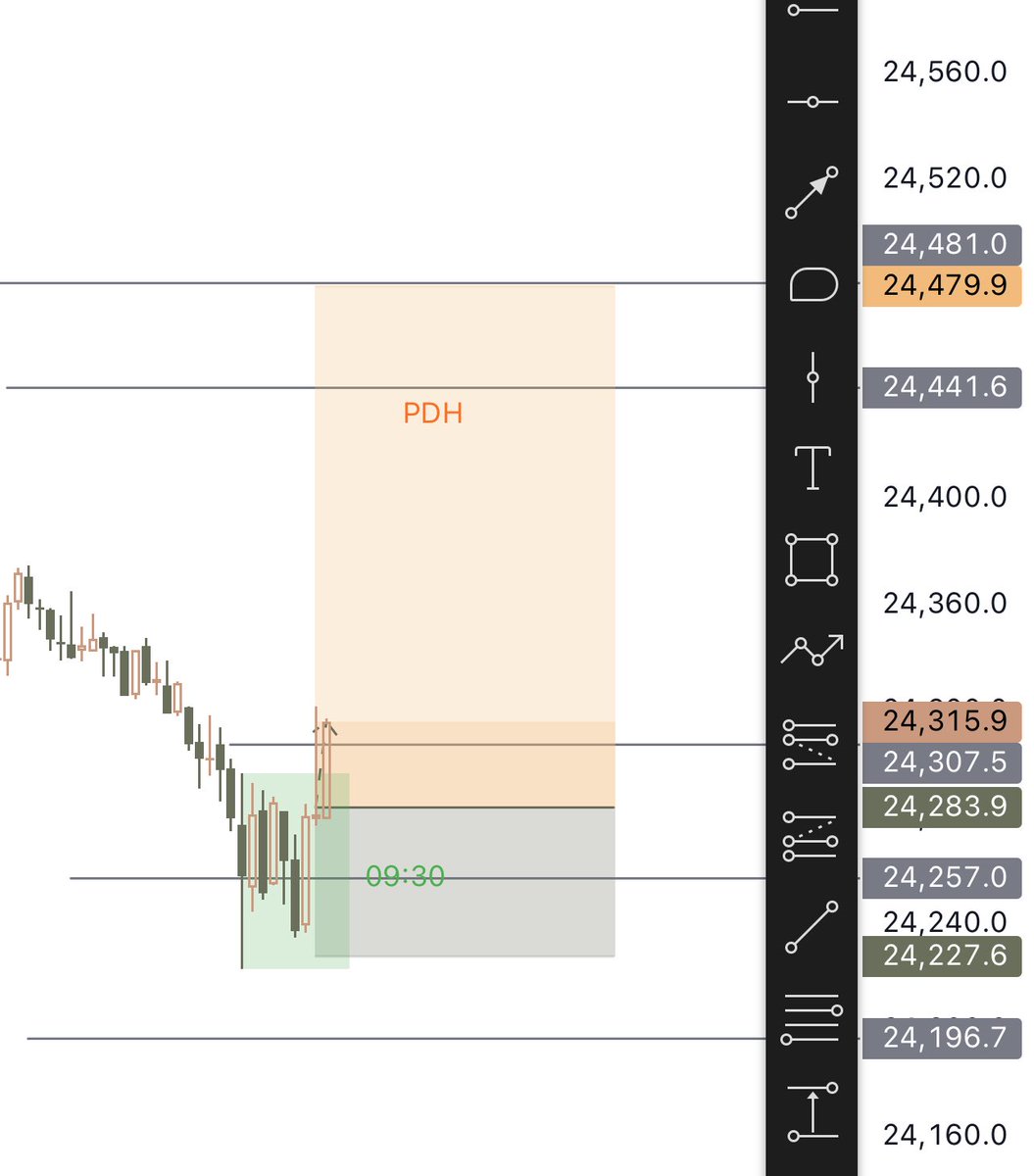 Precious tweet media