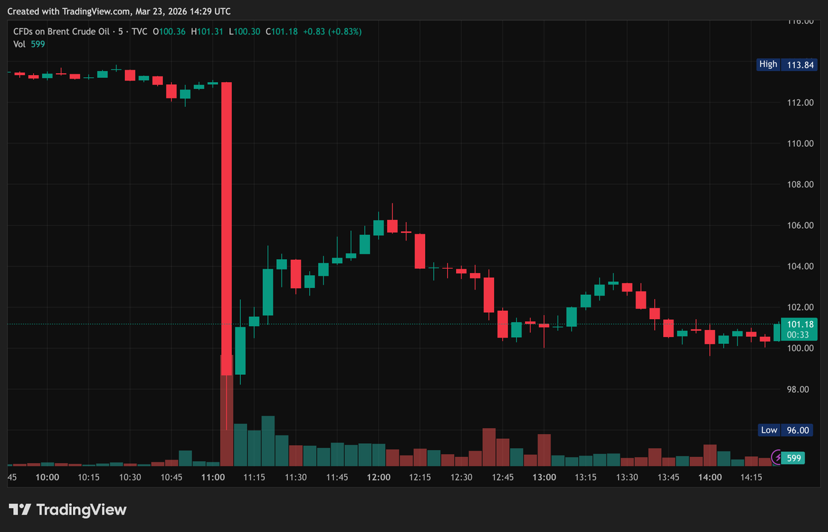 crypto.news tweet media