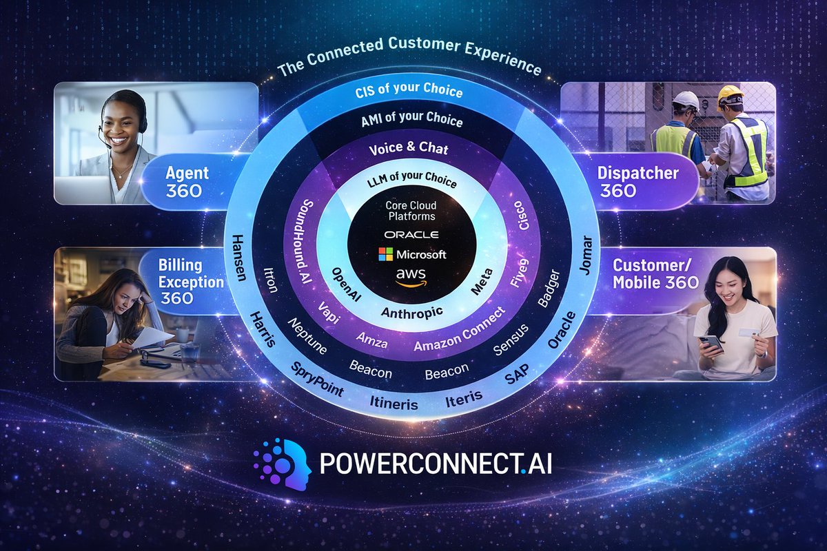 POWERCONNECT.AI tweet media