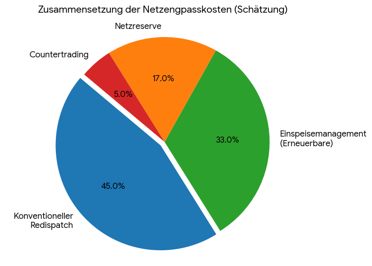 Sandra Henning tweet media