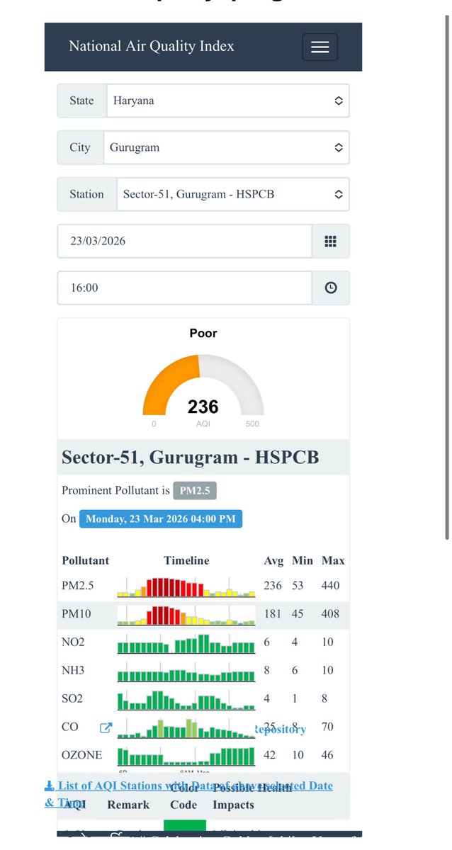 CitizensForCleanAirBharat tweet media