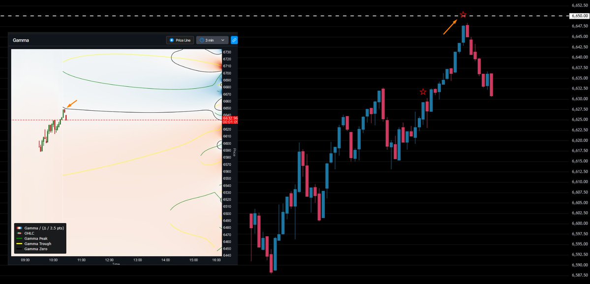 SangLucci™ tweet media