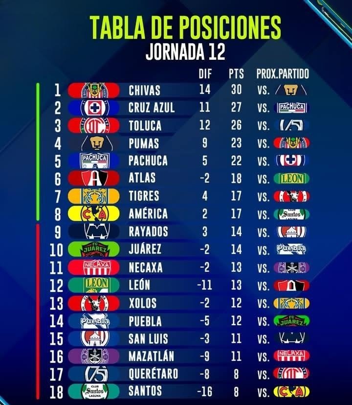 ©️🅰️rlos ®️🅾️bles 🎙️ tweet media