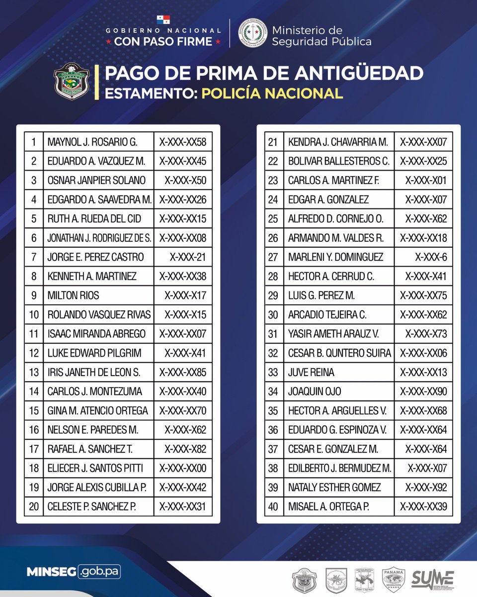 Ministerio de Seguridad Pública de Panamá tweet media