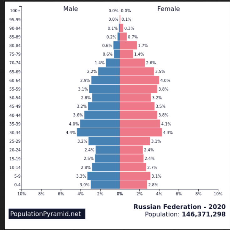 brainshłt tweet media