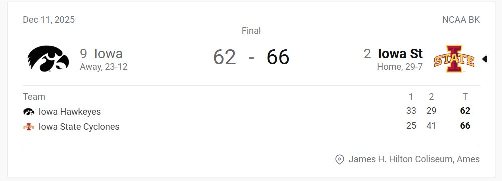 Iowa State fan tweet media