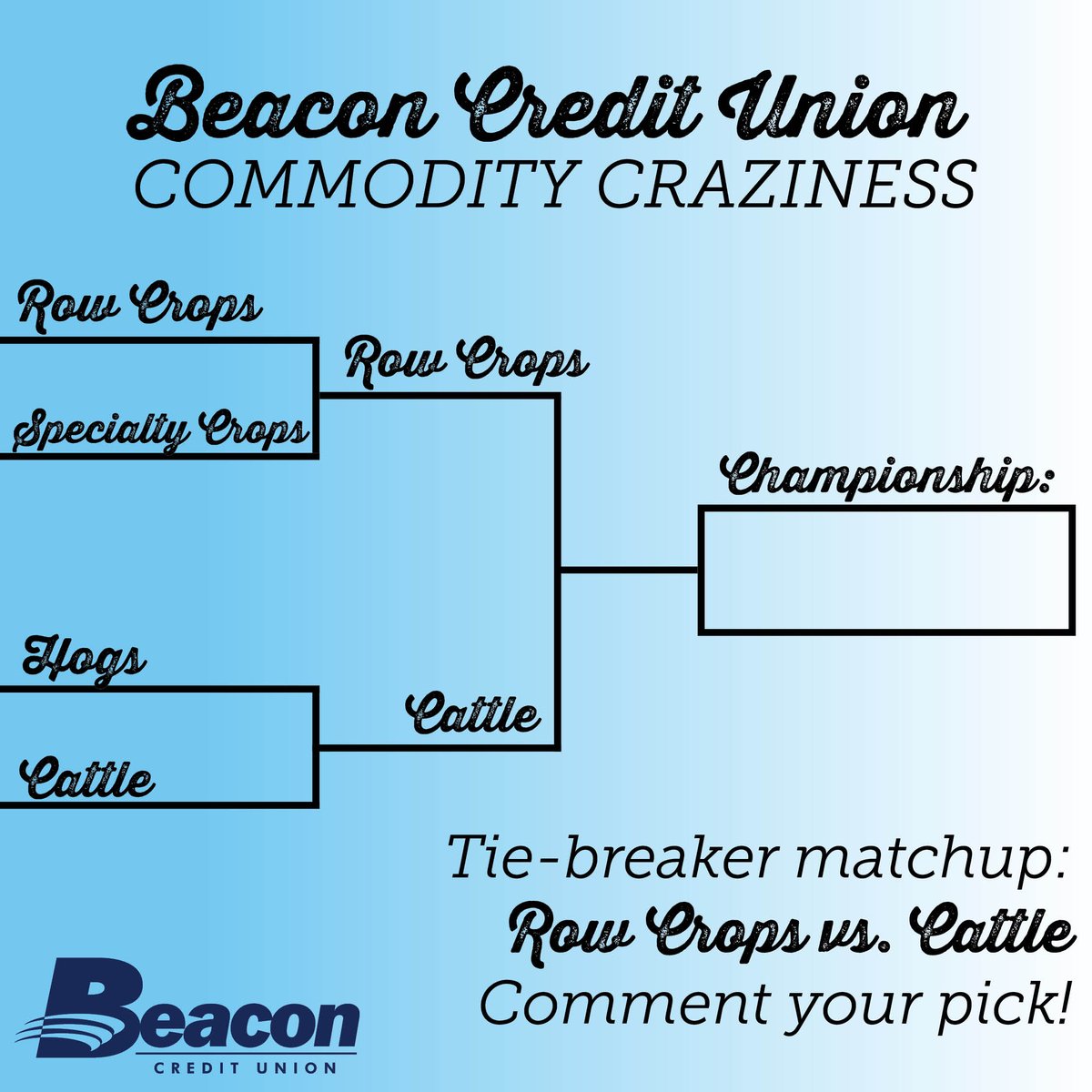 Beacon Credit Union tweet media