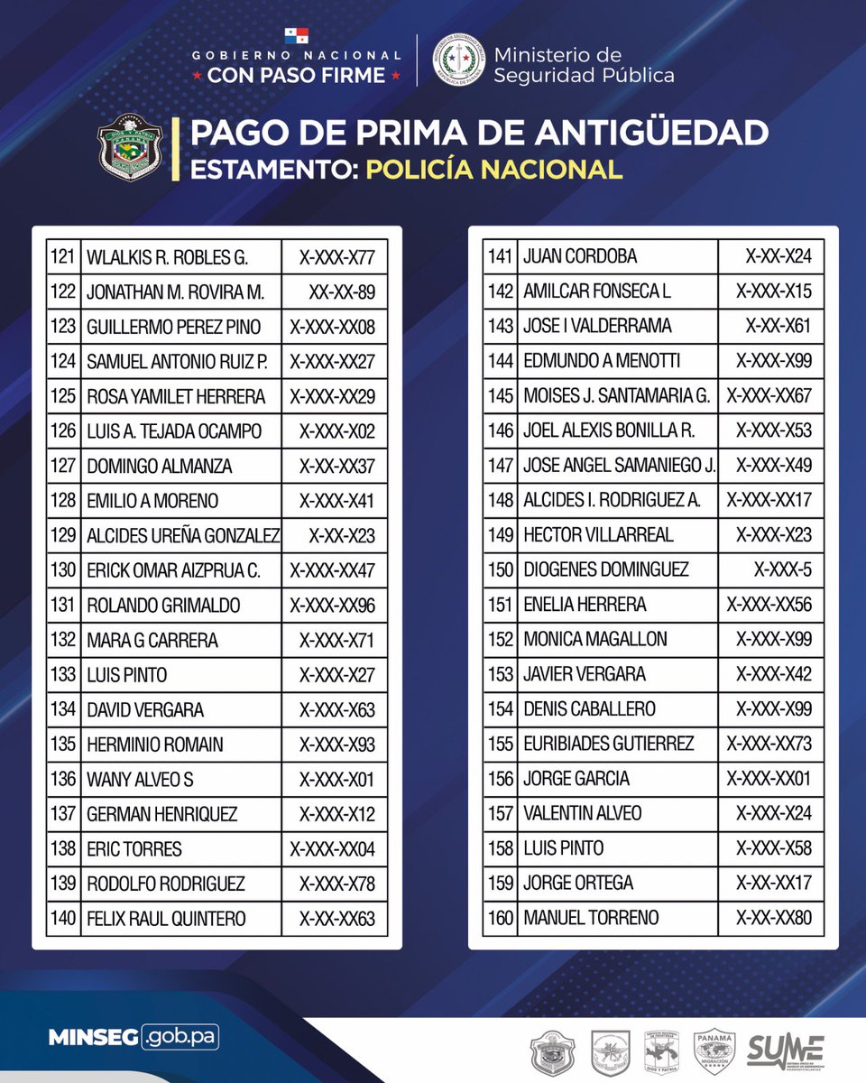 Ministerio de Seguridad Pública de Panamá tweet media
