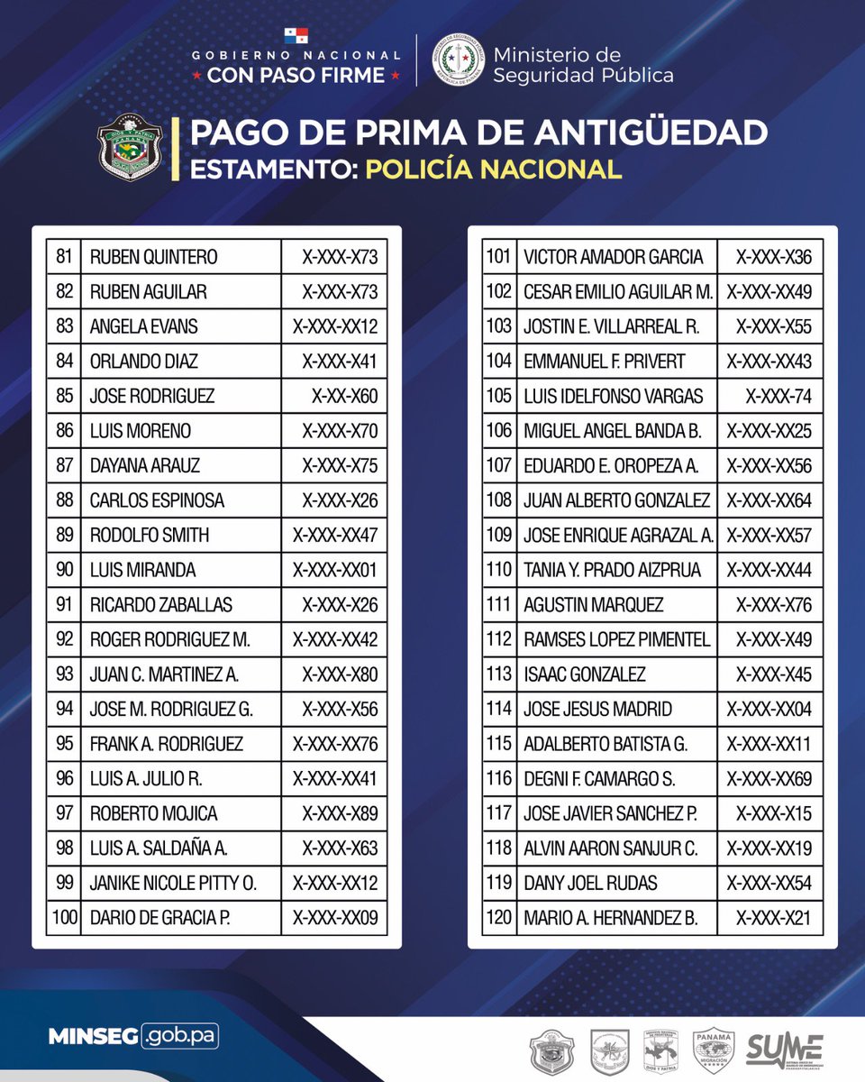 Ministerio de Seguridad Pública de Panamá tweet media