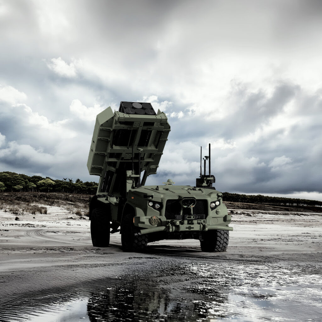 Defence 360° tweet media