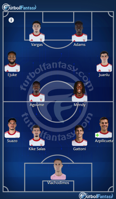 Fútbol Fantasy tweet media